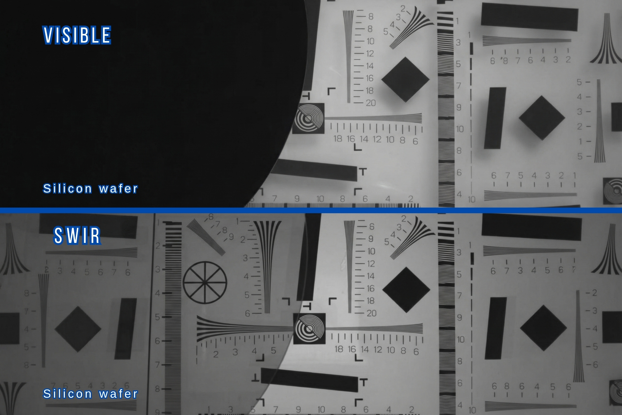 Semiconductor Inspection