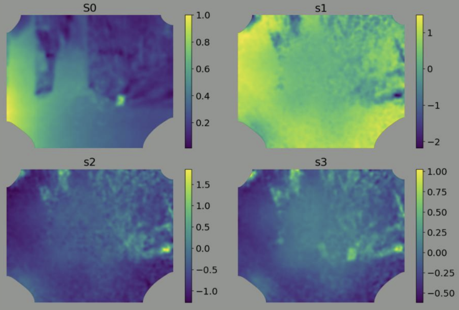 20m Stokes parameters