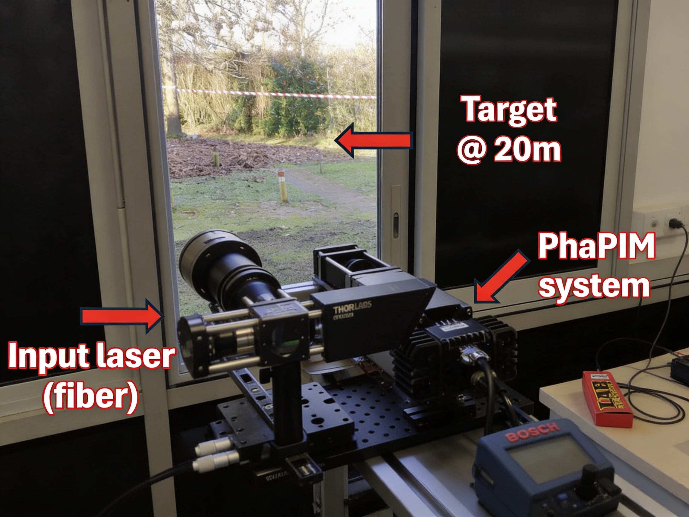 System installed at TRT